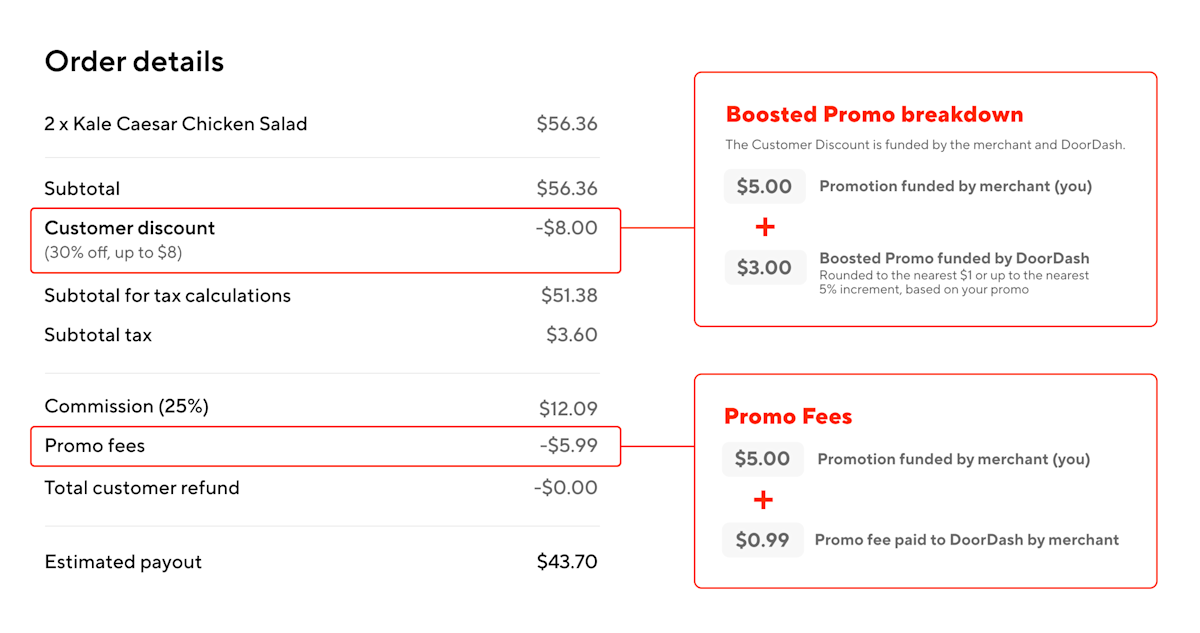 Boosted promo-1280x675-v05.02.02 (1)