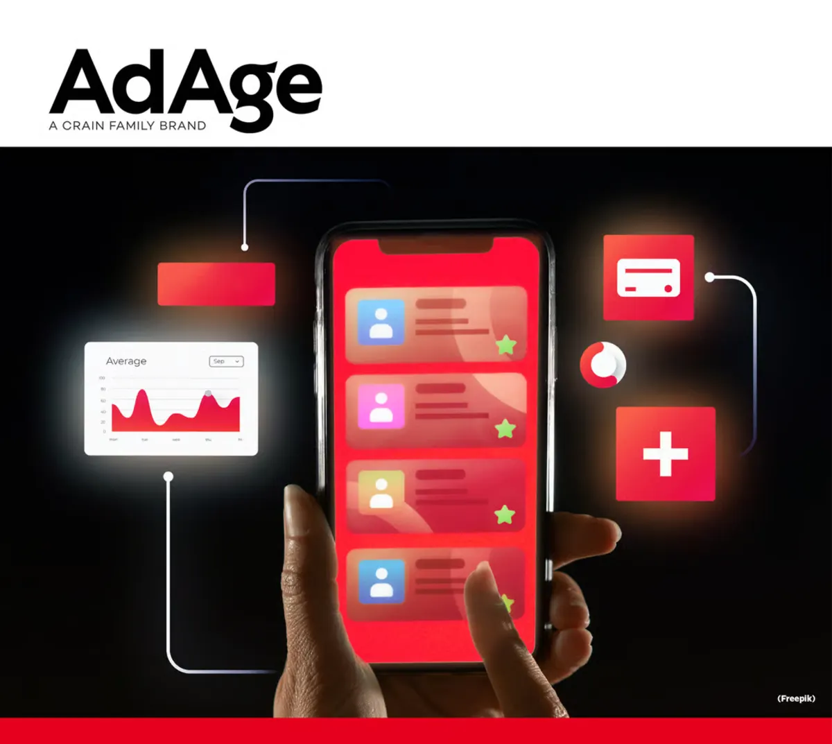 Ads - Blog - Ad Age Article - Hero