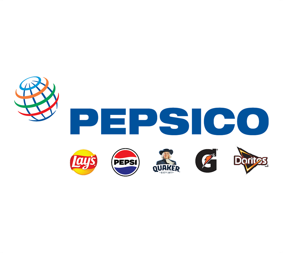 Ads - Pepsi Dayparting Case Study - Hero Image