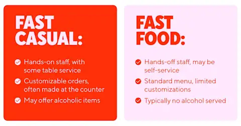 Mx Blog: Customer Experience