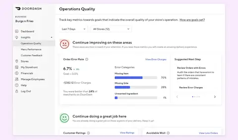Mx metrics - operations quality product UI