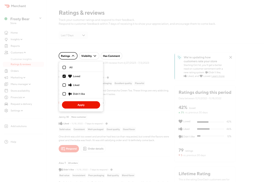 Mx - Cx Ratings - Filter