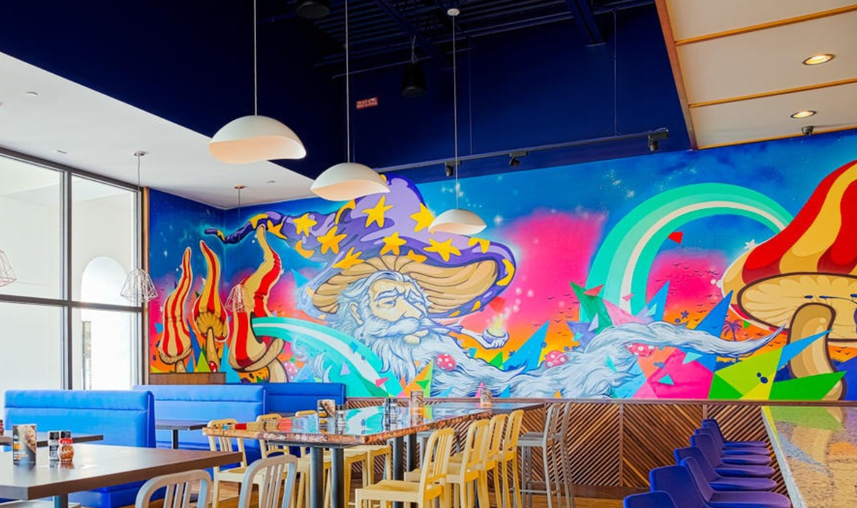 Mx Blog - Success Stories: Mellow Mushroom (1)