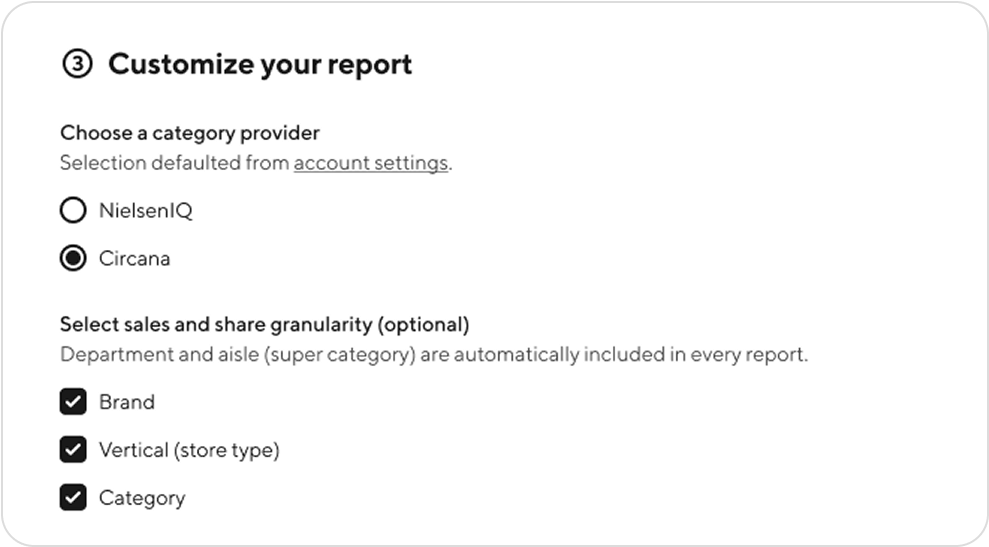 Circana Category share