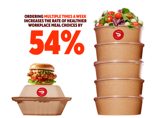 DDfB - Encourage Healthy Habits