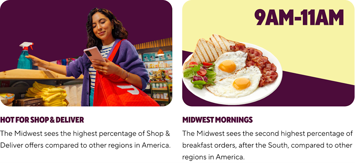 Dx Delivery highlights in the MIDWEST