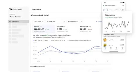 Mx - Blog-Navigating Food Delivery Analytics