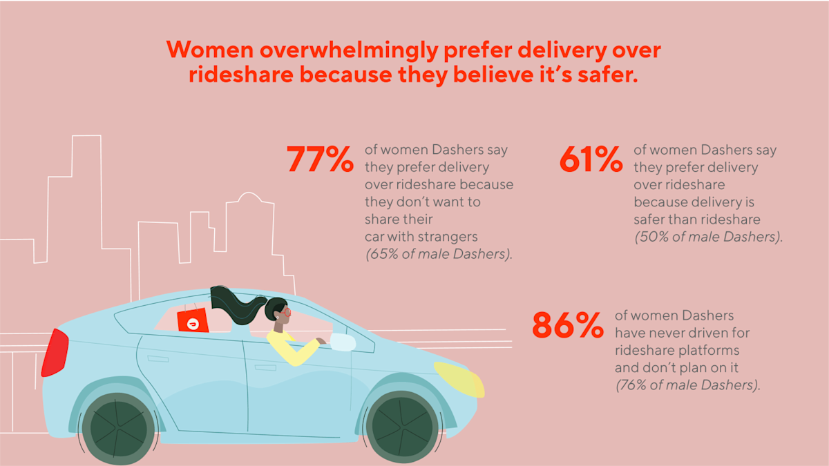 Women-Dasher-Blog-Graphics