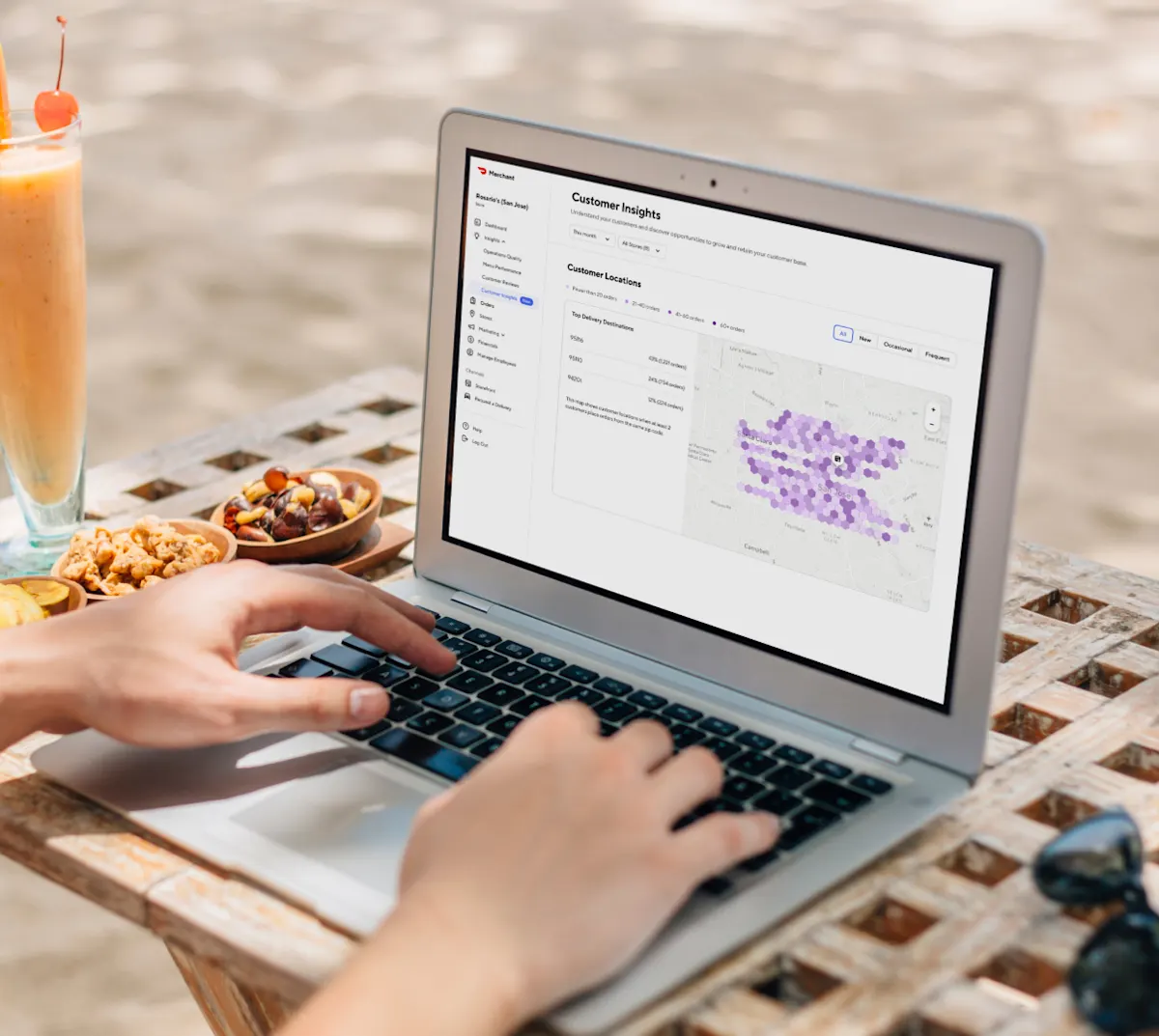 restaurant customer analytics