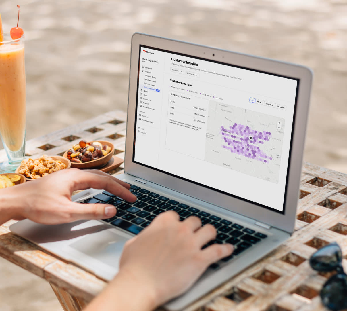 restaurant customer analytics