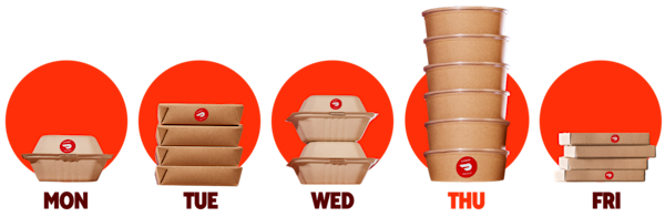 DDfB - 2026 Trends Report - The Office Is Back