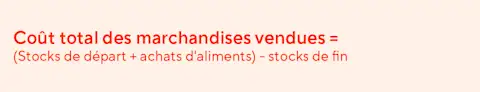 Mx Blog (US/CA/AU/NZ) - How to Calculate Your Food Cost Percentage - cost of goods sold