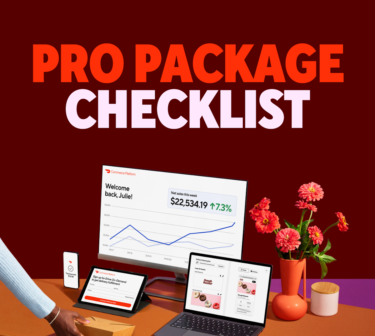 Mx - Pro Package Implementation Checklist