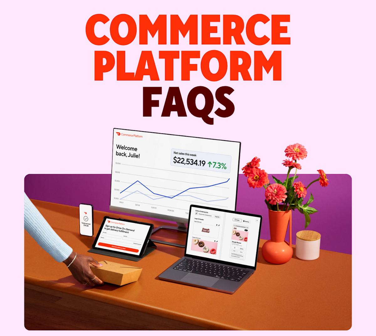 MX - Learning Center - Commerce Platform FAQs Header