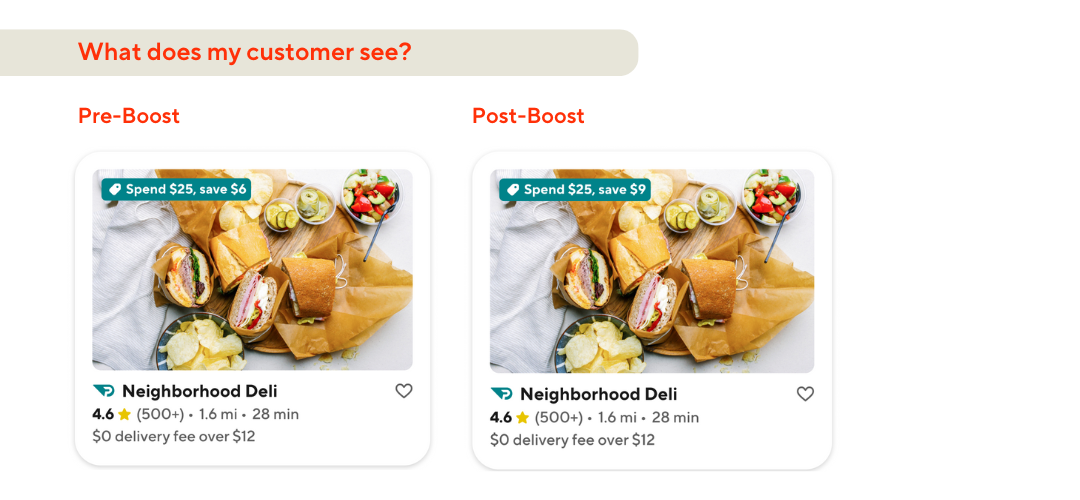 Boosted Promo Food comparison (2)