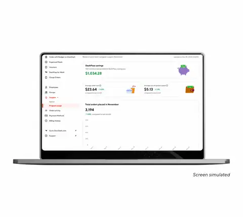 DDfB Insights Dashboard GIF