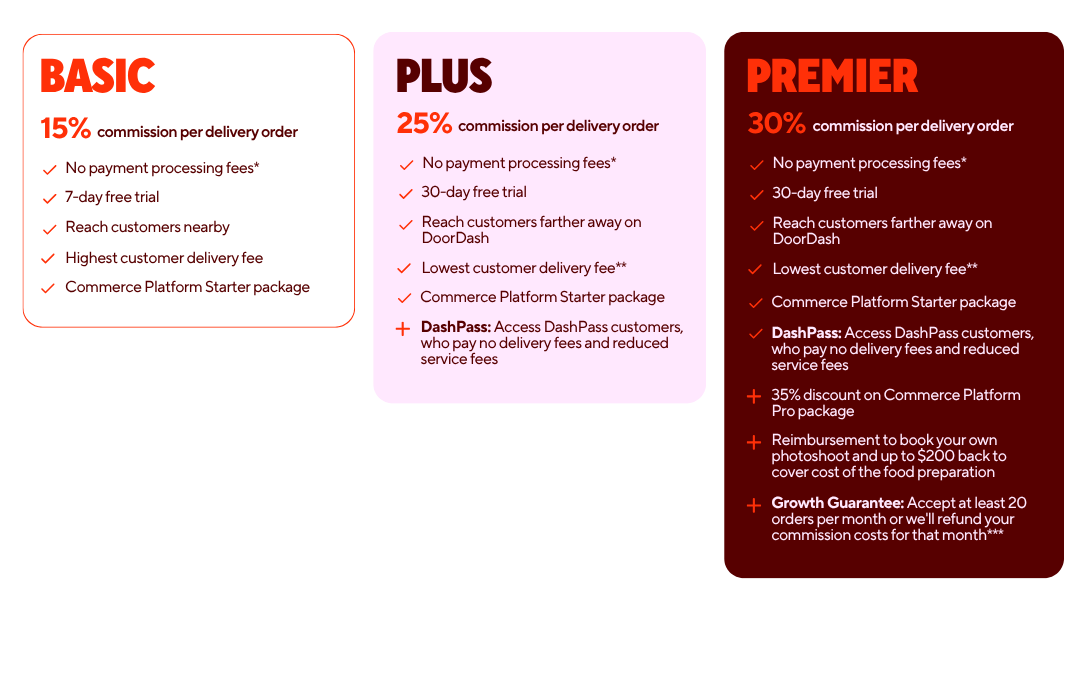 Mx - Blog - Partnership Plans 2025