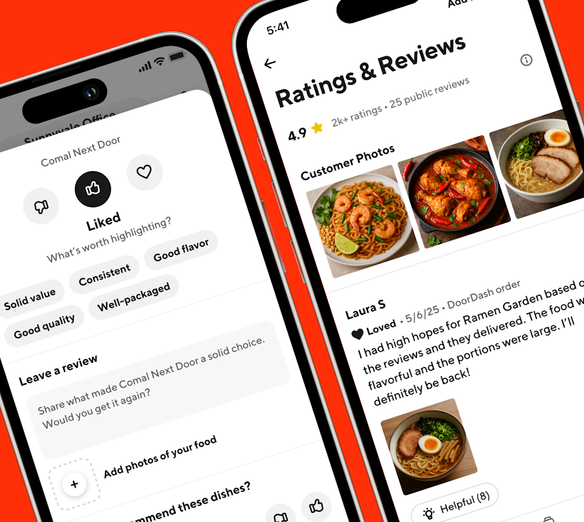 Mx - Cx Ratings - Header