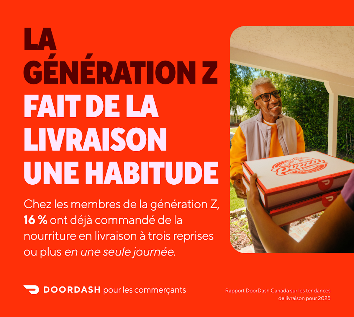 Delivery Trends Report – Gen Z Mania