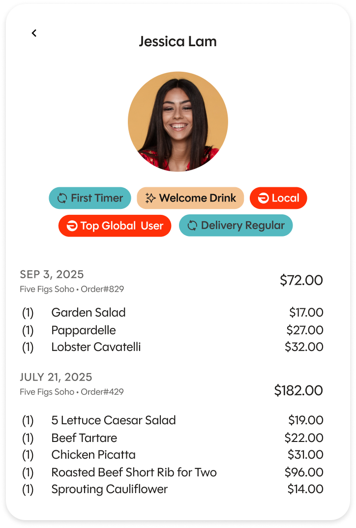 Unlock Rich Guest Data