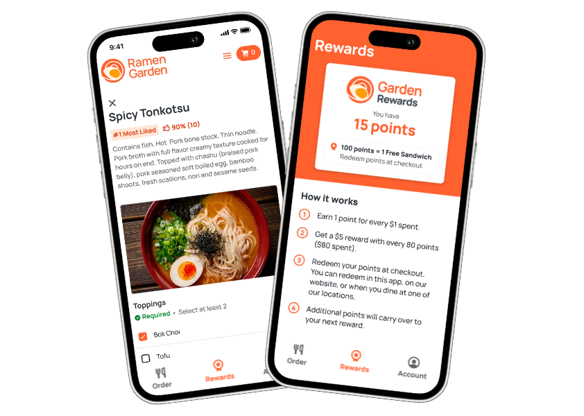 Mx (US) - Restaurant Customer Retention - App Loyalty