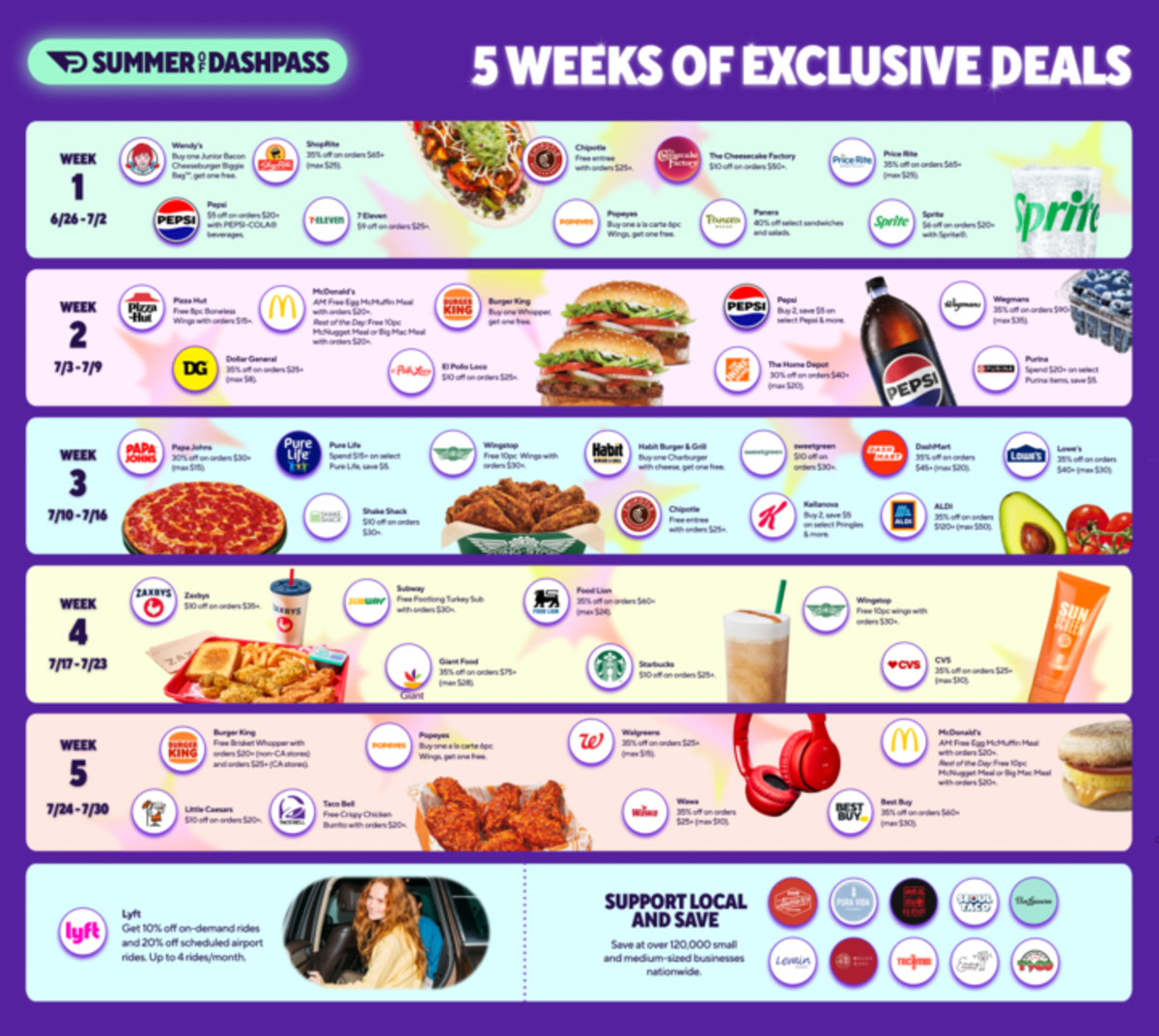 DoorDash’s Annual Summer of DashPass Returns with Five Weeks of Member-Exclusive Deals