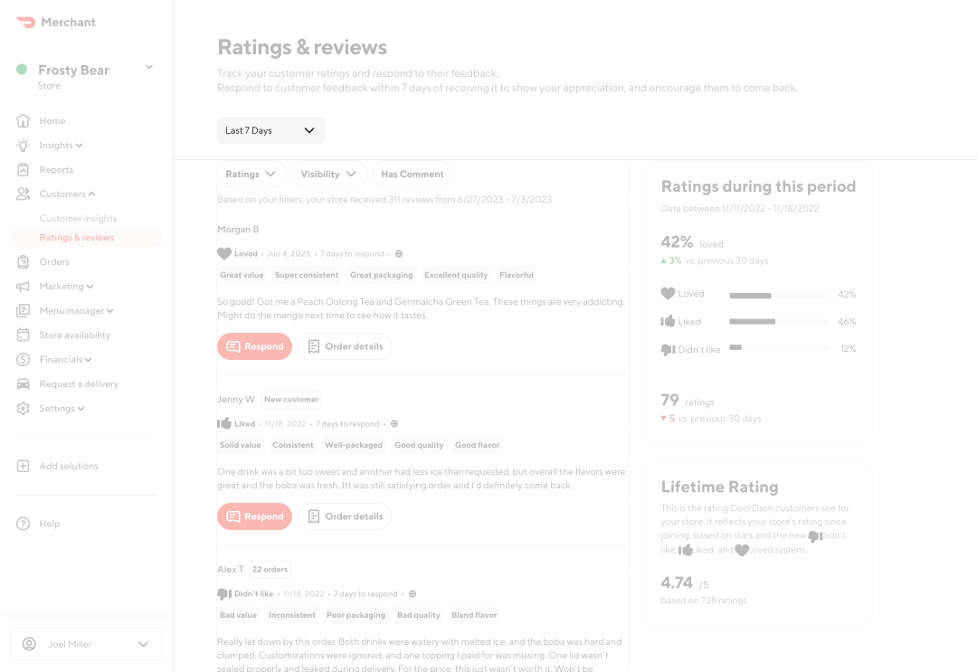 Mx - Cx Ratings - Filter by Date