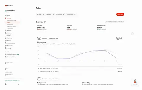 Mx - Payouts - Report Builder