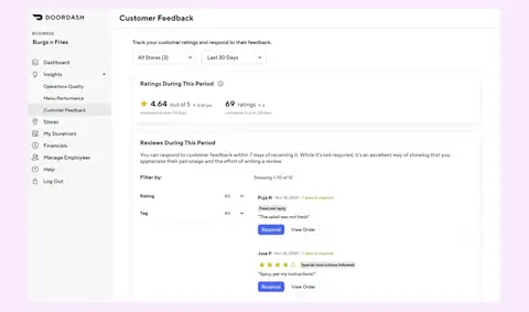 Mx metrics - customer feedback product UI