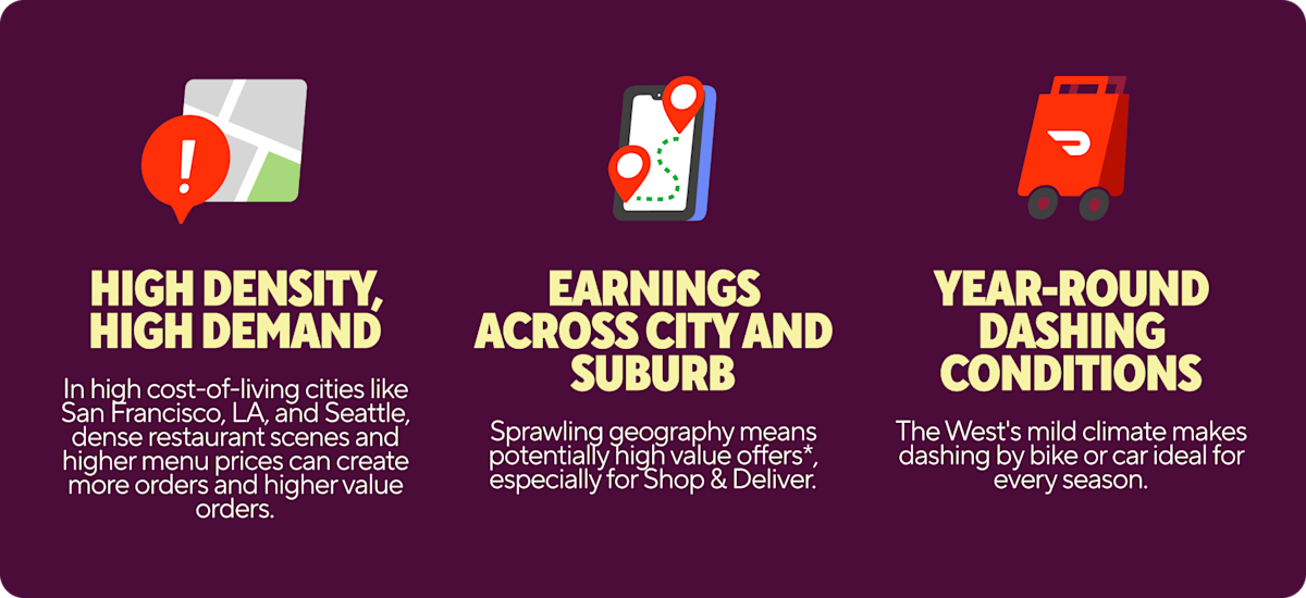 Dx West - Must-knows & considerations Illustration