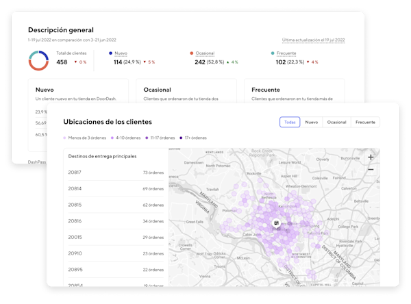 Customer Insights Heatmaps Screenshots