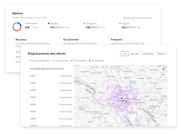 Customer Insights Heatmaps Screenshots