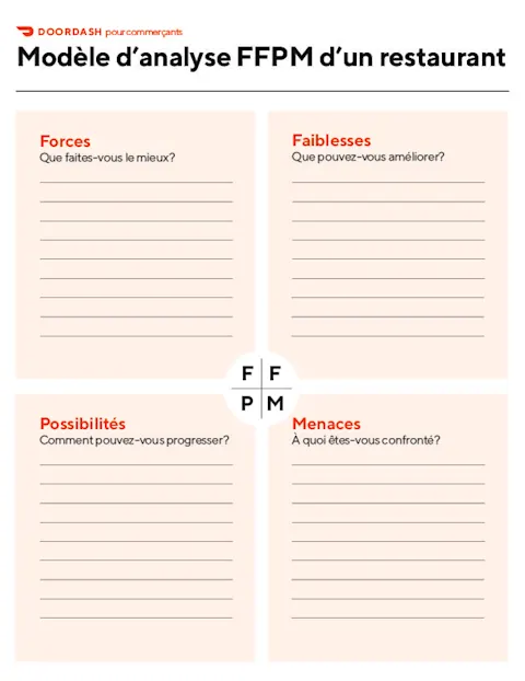 DoorDash-SWOT-Table-Print fr-CA