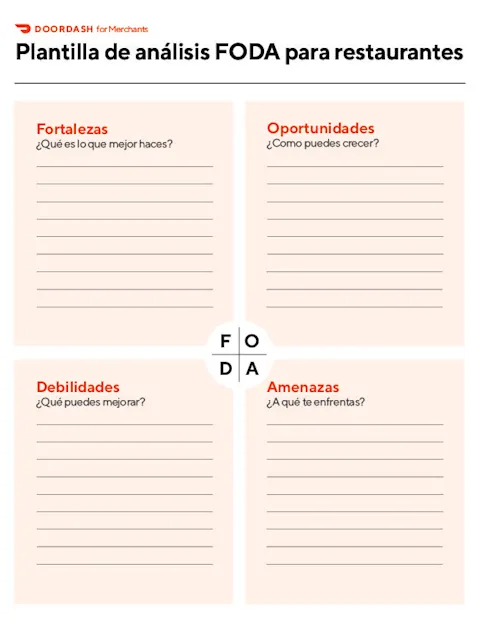 DoorDash-SWOT-Table-Print es-US