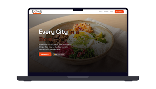 thebowlsnc.com