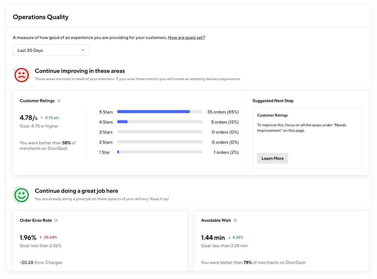 Learning Center - Ops Dashboard