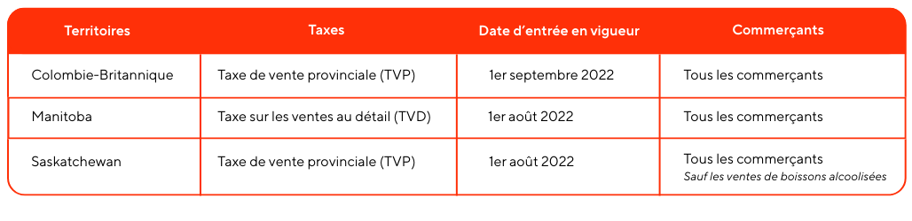 Mx - Canadian Tax FAQ Chart - FR-CA