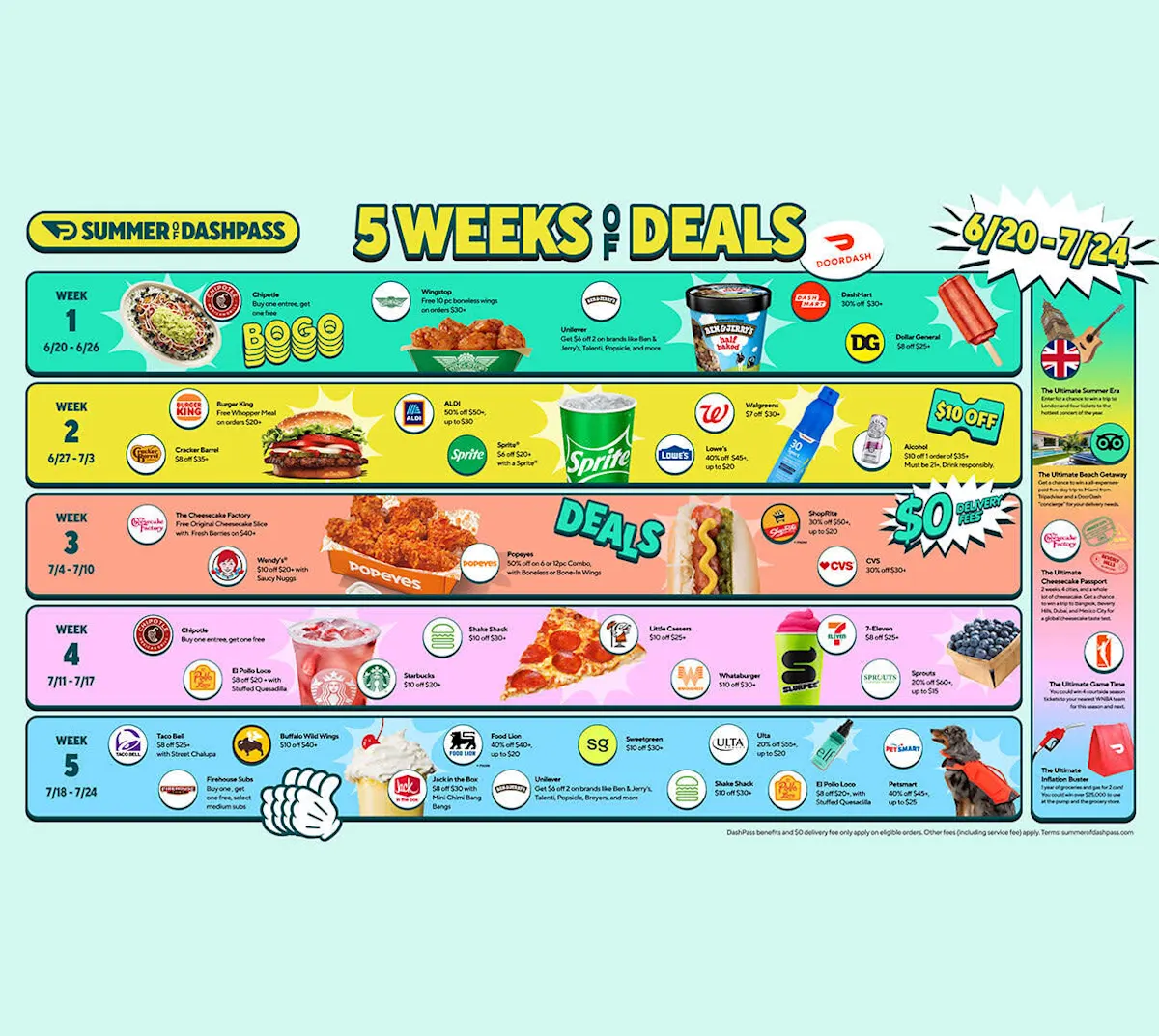 Summer of DashPass Deals Calendar