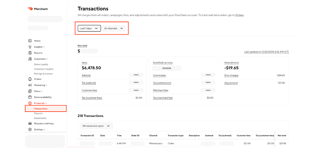 LC-orders-breakdown-EN@2x
