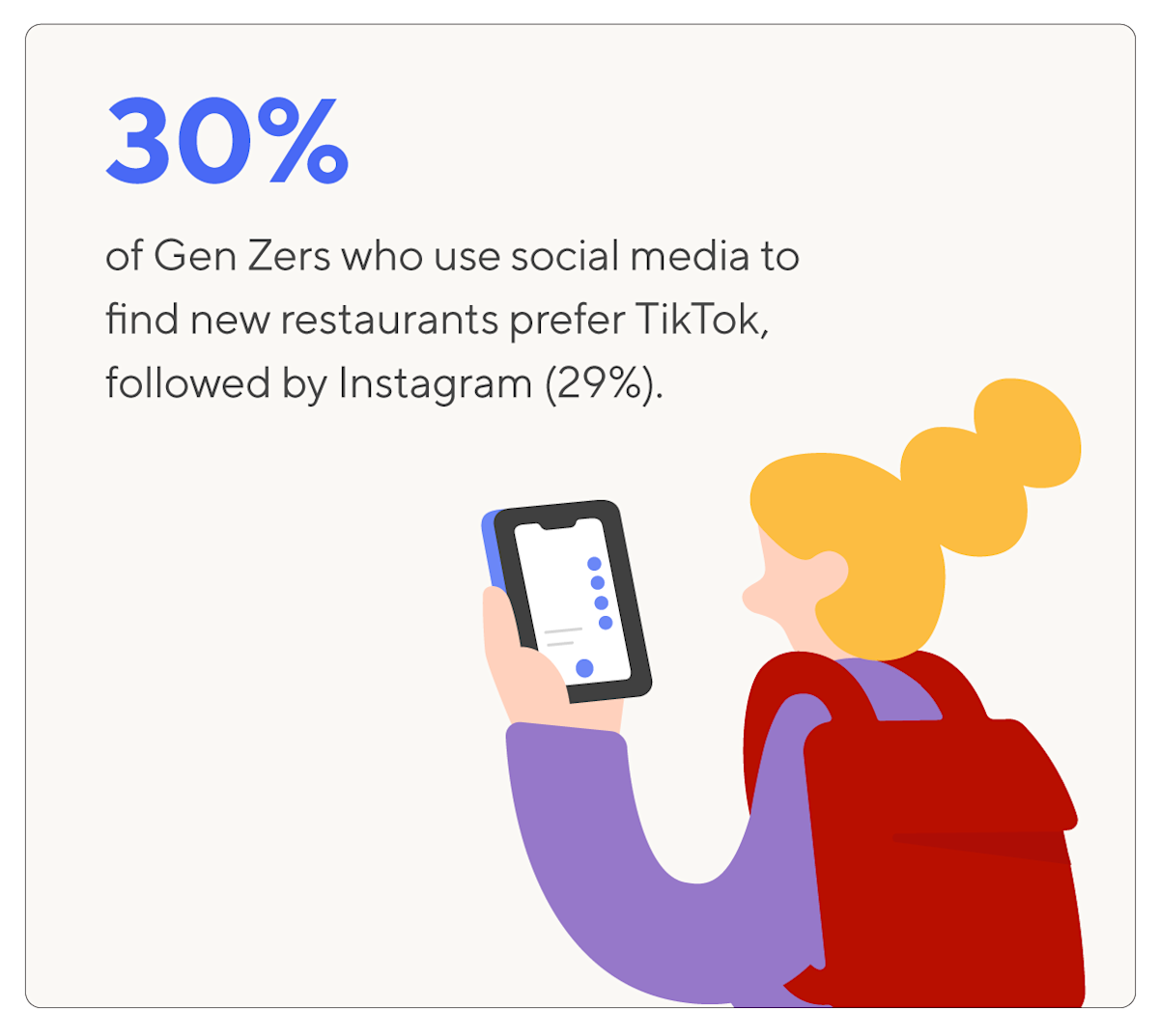 tiktok for rx discovery