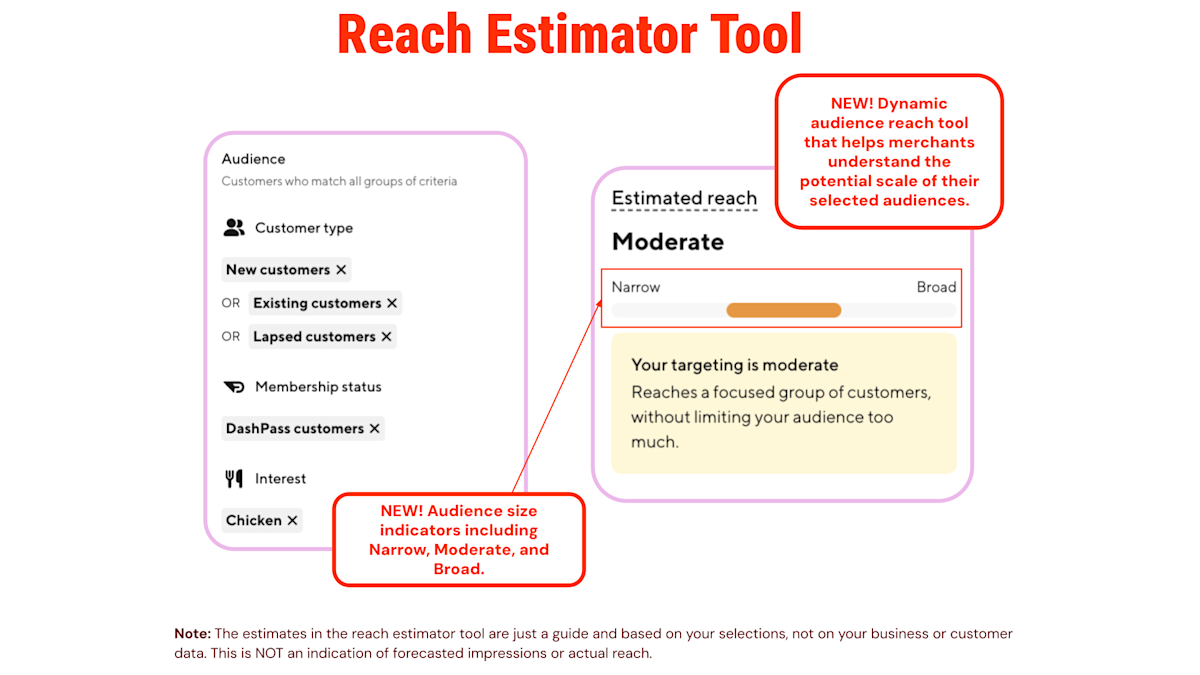 Ads - Blog - Reach Estimator Tool Image