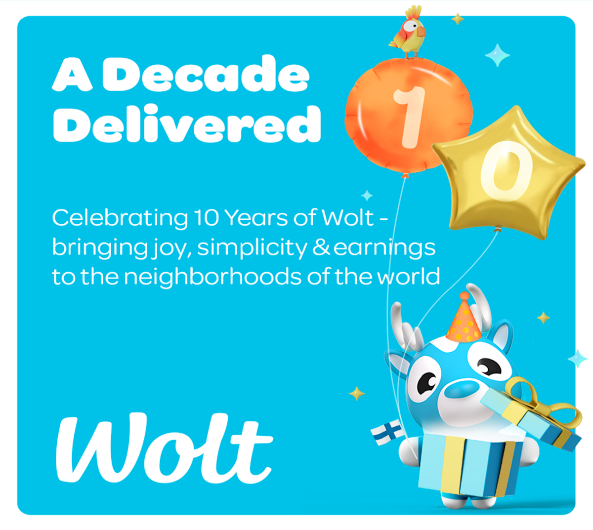 Wolt infographic for 10 year anniversary