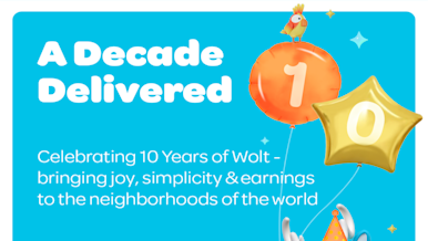 Wolt infographic for 10 year anniversary