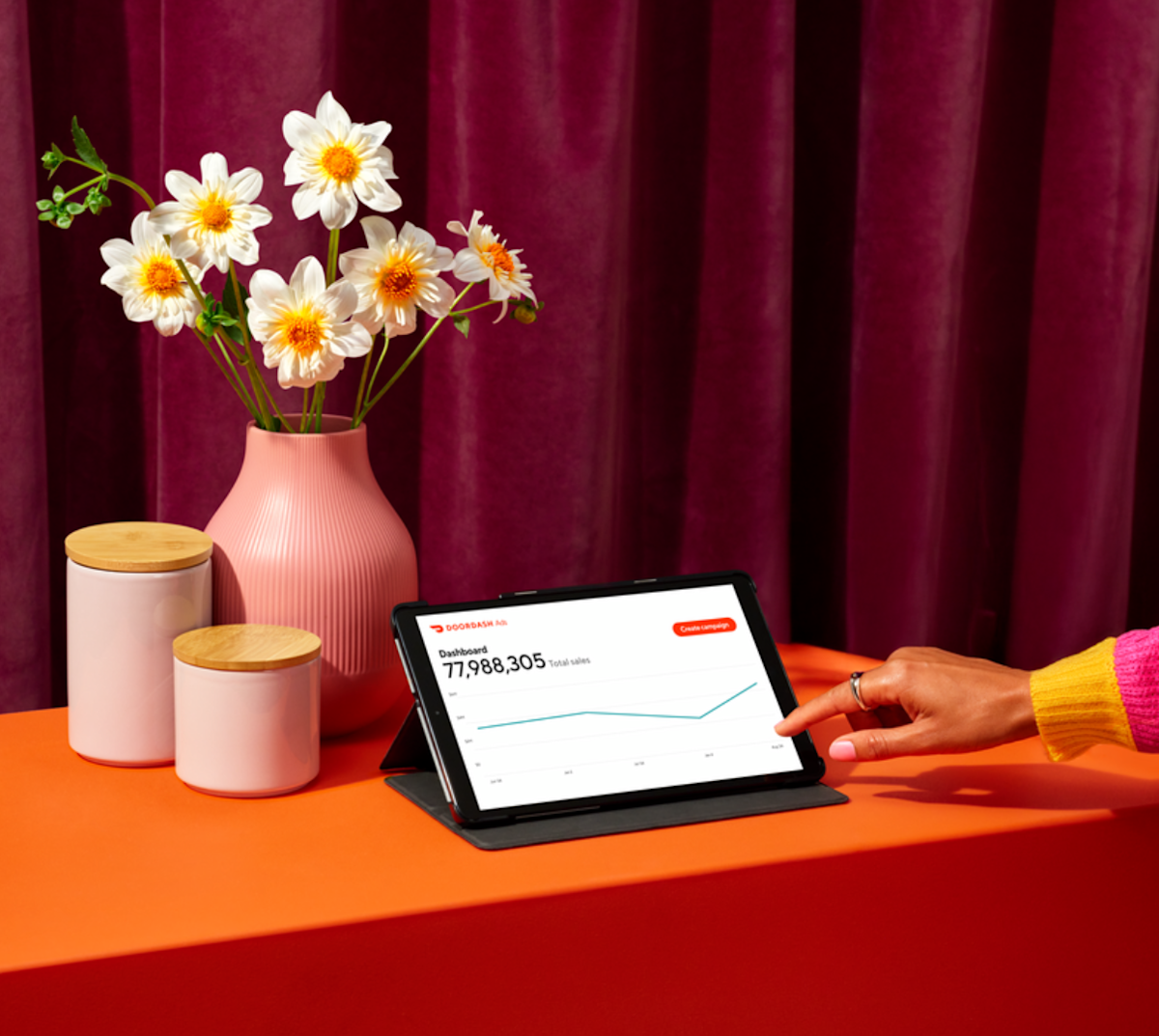 Restaurant CRM Promotions Example Results