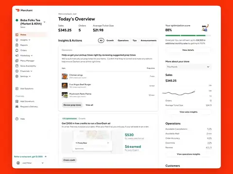 Item Prep Times - Home - EN-US