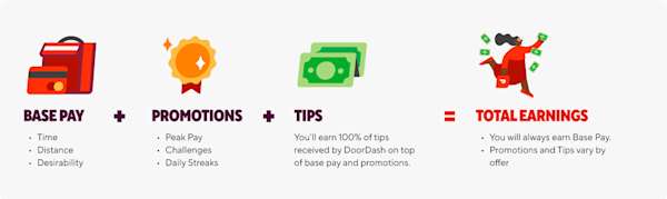 Dx Pay Page Illustration TEST - full bleed