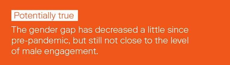 Image 8 myth 2 truefalse panel