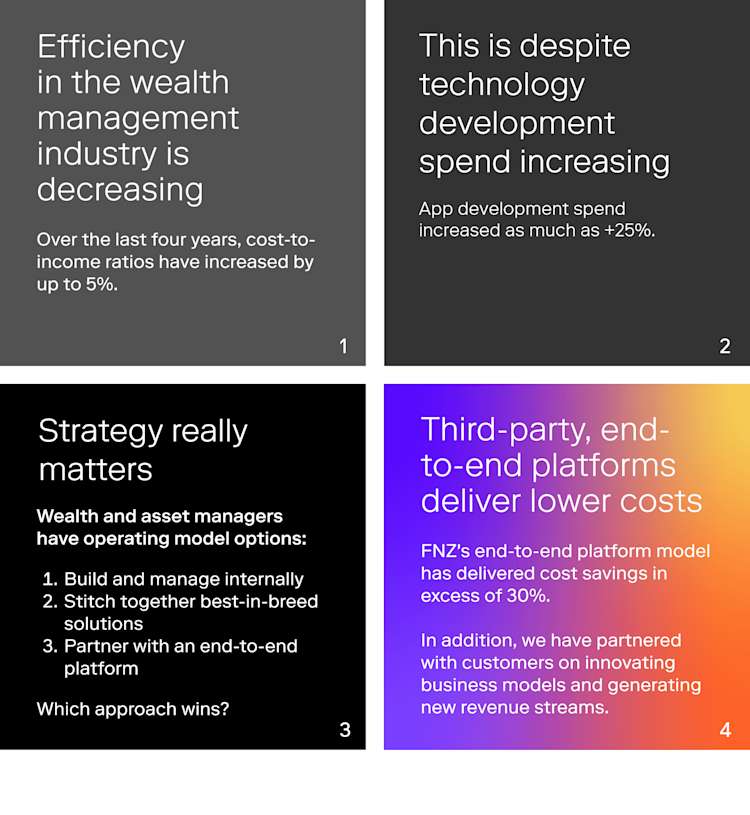BCG report key takeaways