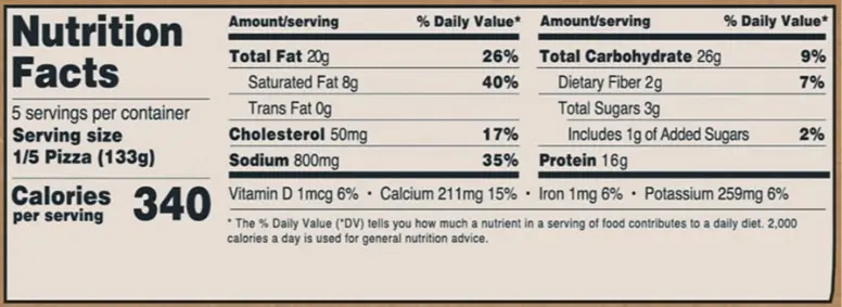 8142 PACKAGED Mother of Meat Pizza - Screamin' Sicilian