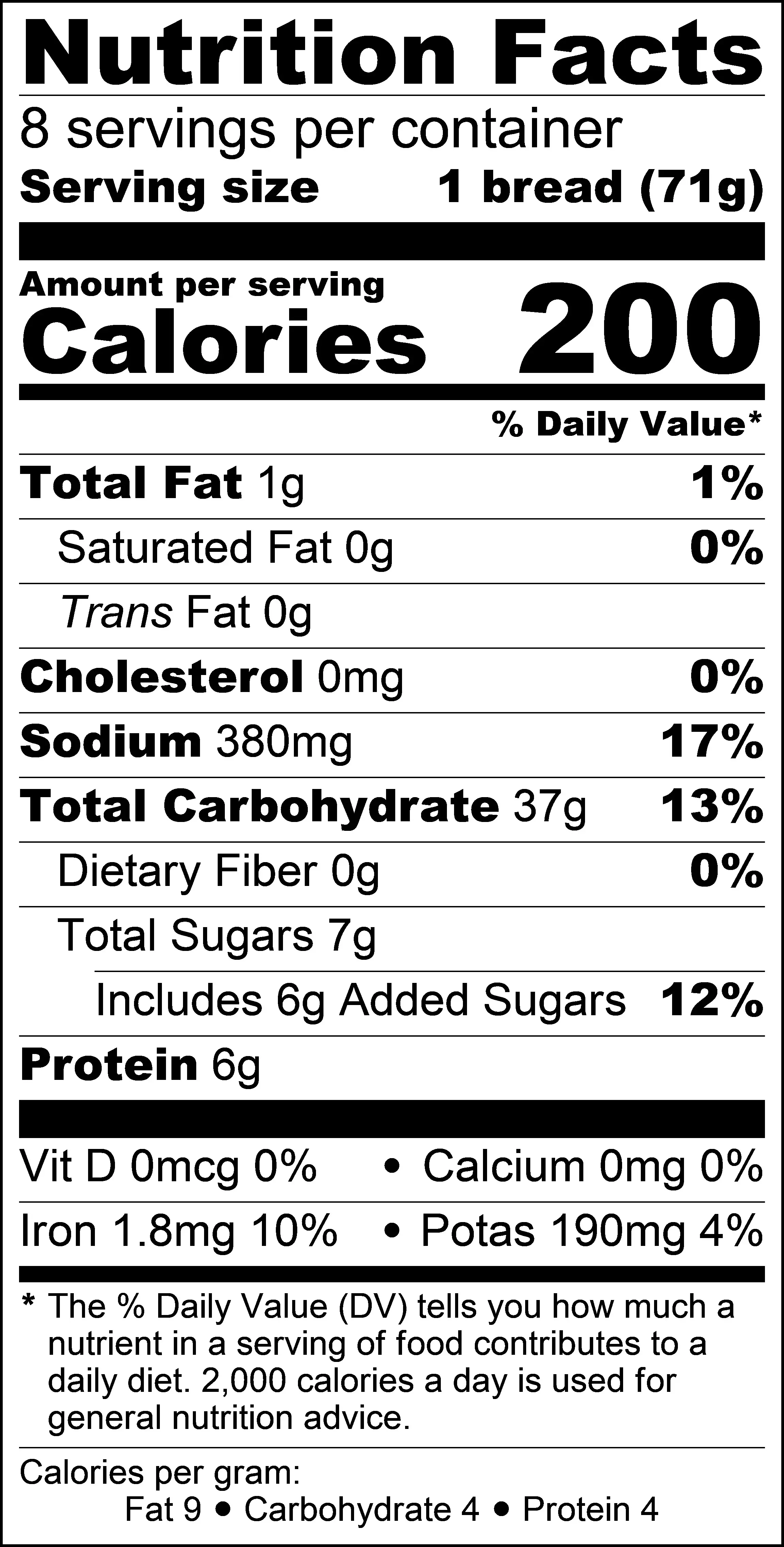 7027 Nutritional Panel